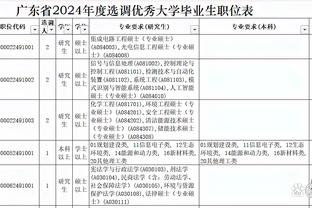 苏群谈易建联退役：一段传奇的落幕 中国篮球从此开始失魂落魄